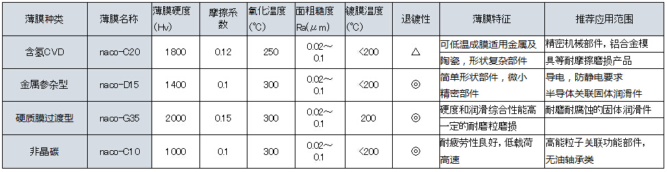 1569465011123712.jpg chanp.jpg